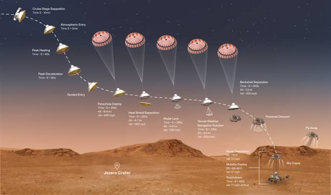 学分：NASA/JPL-Caltech