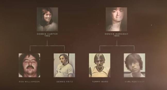 罗恩·威廉姆森，丹尼斯·弗里茨，汤米·沃德和卡尔·方特诺特被判谋杀黛比·卡特和丹尼斯·哈拉威。信贷:Netflix